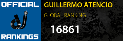GUILLERMO ATENCIO GLOBAL RANKING
