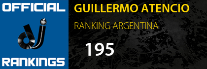GUILLERMO ATENCIO RANKING ARGENTINA