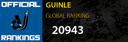 GUINLE GLOBAL RANKING