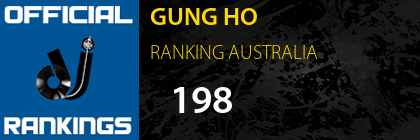 GUNG HO RANKING AUSTRALIA