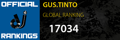 GUS.TINTO GLOBAL RANKING