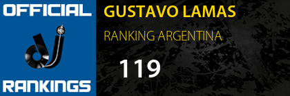 GUSTAVO LAMAS RANKING ARGENTINA