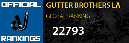 GUTTER BROTHERS LA GLOBAL RANKING