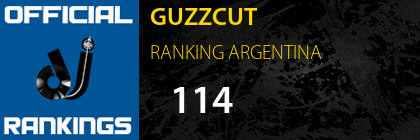 GUZZCUT RANKING ARGENTINA