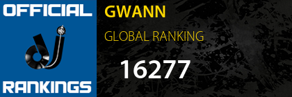 GWANN GLOBAL RANKING