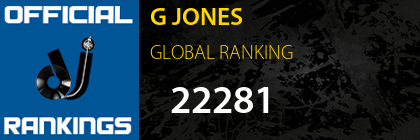 G JONES GLOBAL RANKING