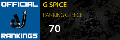 G SPICE RANKING GREECE