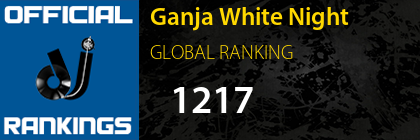 Ganja White Night GLOBAL RANKING