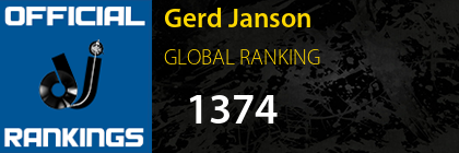 Gerd Janson GLOBAL RANKING