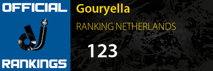Gouryella RANKING NETHERLANDS