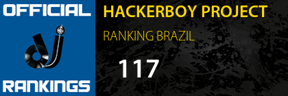 HACKERBOY PROJECT RANKING BRAZIL