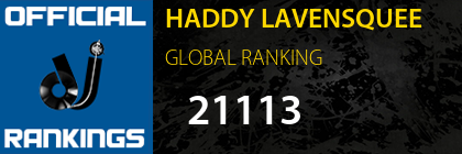 HADDY LAVENSQUEE GLOBAL RANKING