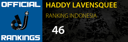 HADDY LAVENSQUEE RANKING INDONESIA