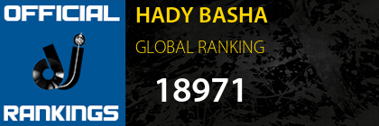 HADY BASHA GLOBAL RANKING