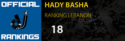HADY BASHA RANKING LEBANON