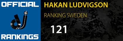 HAKAN LUDVIGSON RANKING SWEDEN