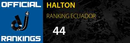 HALTON RANKING ECUADOR
