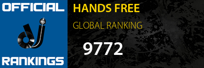 HANDS FREE GLOBAL RANKING