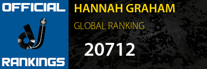 HANNAH GRAHAM GLOBAL RANKING