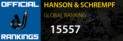 HANSON & SCHREMPF GLOBAL RANKING