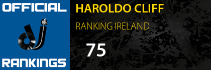 HAROLDO CLIFF RANKING IRELAND