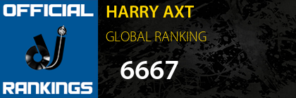 HARRY AXT GLOBAL RANKING