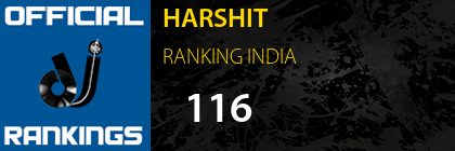 HARSHIT RANKING INDIA