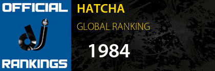 HATCHA GLOBAL RANKING