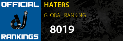 HATERS GLOBAL RANKING