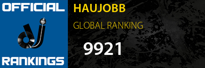 HAUJOBB GLOBAL RANKING