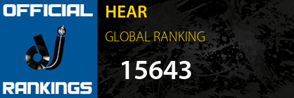 HEAR GLOBAL RANKING