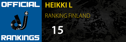 HEIKKI L RANKING FINLAND