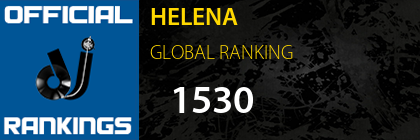HELENA GLOBAL RANKING