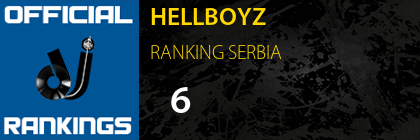 HELLBOYZ RANKING SERBIA