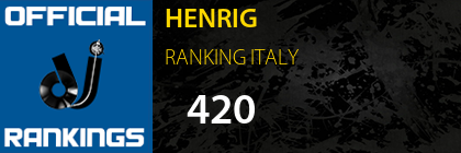 HENRIG RANKING ITALY