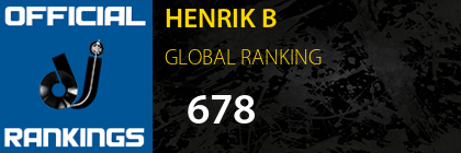 HENRIK B GLOBAL RANKING