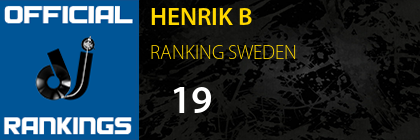 HENRIK B RANKING SWEDEN