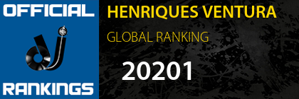 HENRIQUES VENTURA GLOBAL RANKING