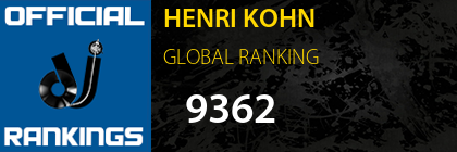 HENRI KOHN GLOBAL RANKING