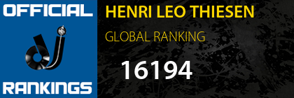 HENRI LEO THIESEN GLOBAL RANKING