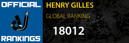 HENRY GILLES GLOBAL RANKING