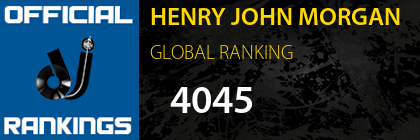 HENRY JOHN MORGAN GLOBAL RANKING