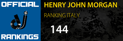 HENRY JOHN MORGAN RANKING ITALY