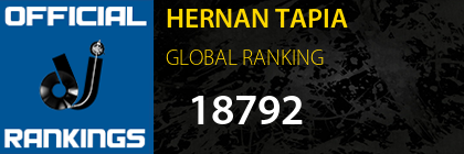 HERNAN TAPIA GLOBAL RANKING