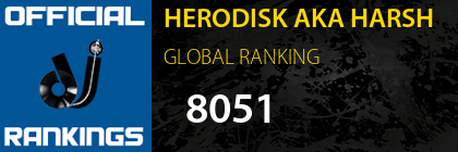 HERODISK AKA HARSH GLOBAL RANKING