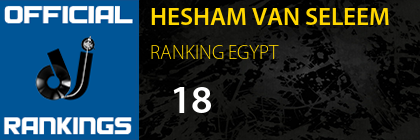 HESHAM VAN SELEEM RANKING EGYPT