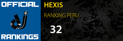 HEXIS RANKING PERU