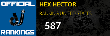HEX HECTOR RANKING UNITED STATES