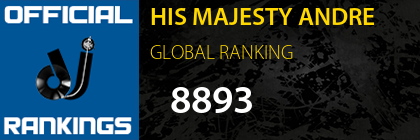 HIS MAJESTY ANDRE GLOBAL RANKING