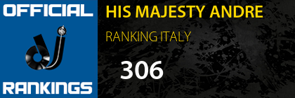 HIS MAJESTY ANDRE RANKING ITALY